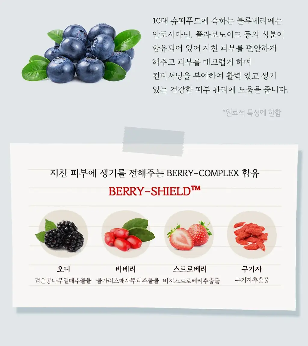 [수분물떡선] 스킨푸드 베리 수분 선크림 50ml SPF50+ PA++++ 상세페이지 9